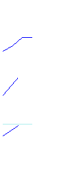 Kurve