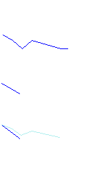 Kurve