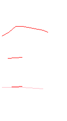 Kurve